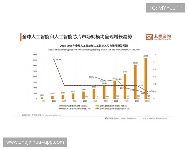 大E智能时代来临，探索人工智能如何深刻改变未来社会与科技发展趋势